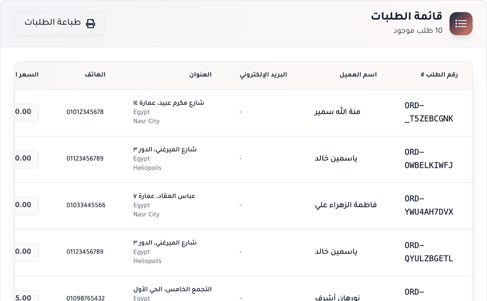 كل أوردر عارف هو فين